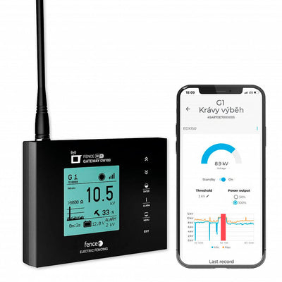 Conector de gateway WiFi para PDX RF 